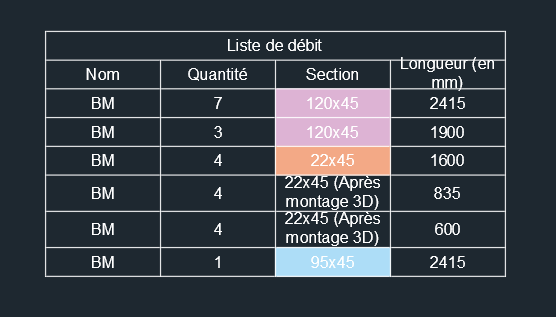 Test_liste_de_debit.png